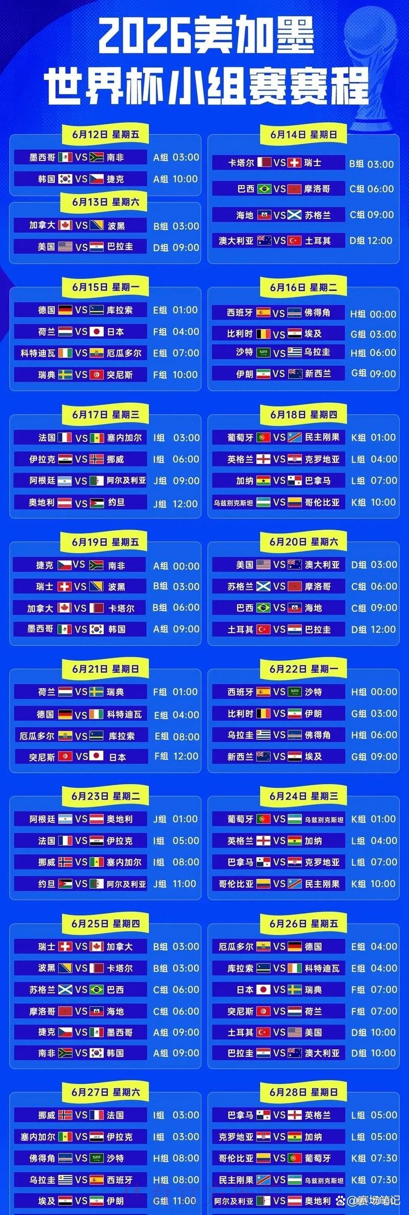 2026世界杯赛程及比赛时间安排