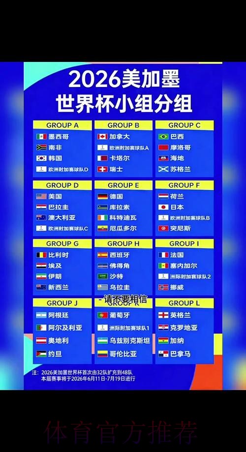 2026世界杯每日赛程详细安排全程直播实时查看